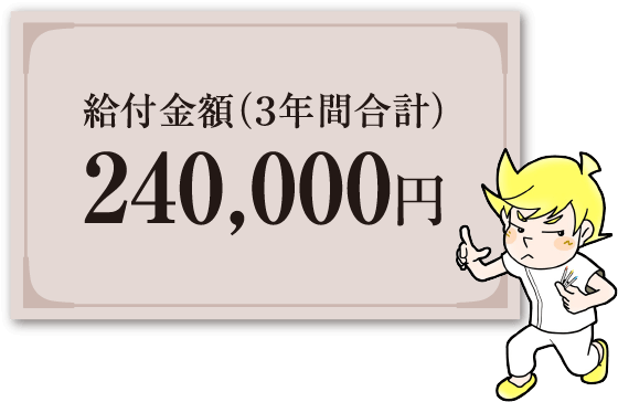 給付金額（3年間合計）240,000円