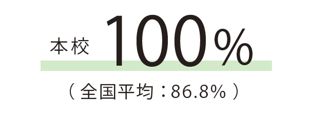 あん摩マッサージ指圧