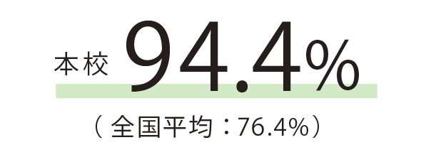 はり師